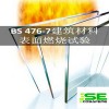 供应LED显示屏英国BS476-7建筑材料表面燃烧测试